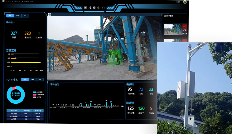 亮点 实时预警.png